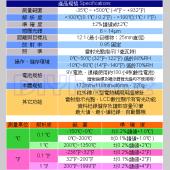 槍型紅外線溫度計 TES-1326S
