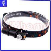頭戴式 LED 手電筒頭燈 USB充電式